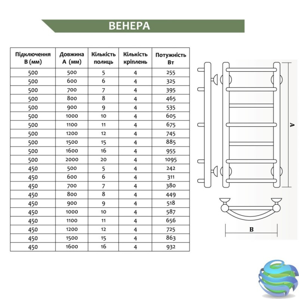 Венера 500х500+