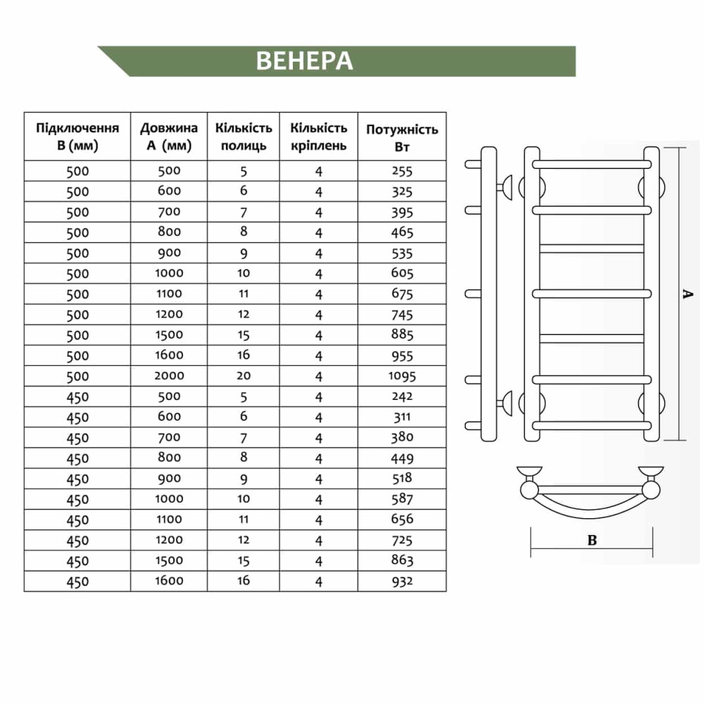 Венера 450х900