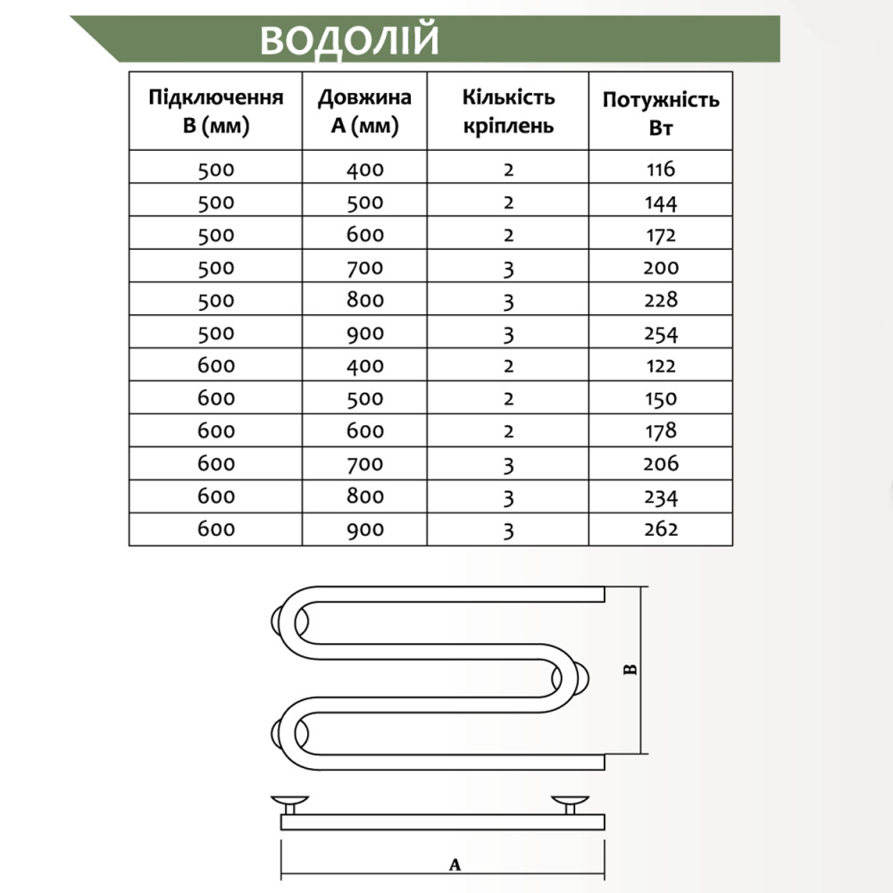 Водолій 500х400