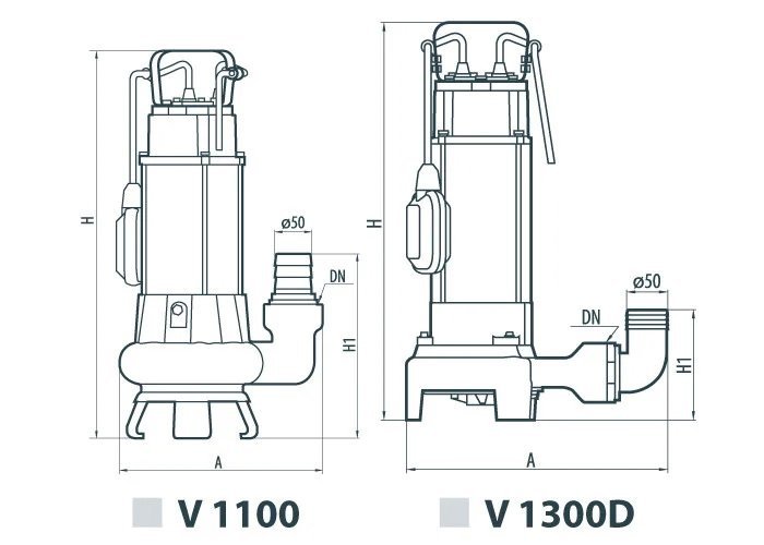 ДРЕНАЖНО-ФЕКАЛЬНИЙ НАСОС SPRUT V 1300 D