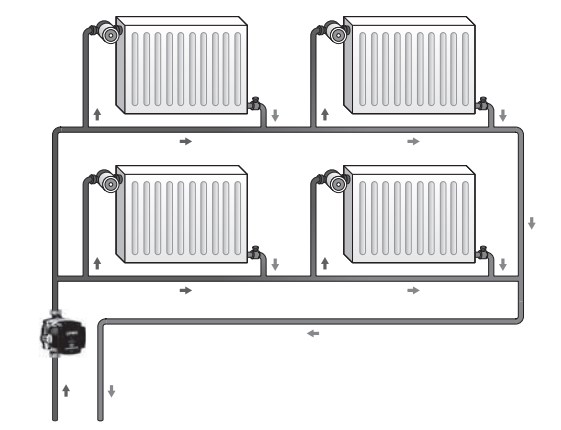 GRUNDFOS UPM3 FLEX AS 15-75 CIL3 AZA циркуляційний насос