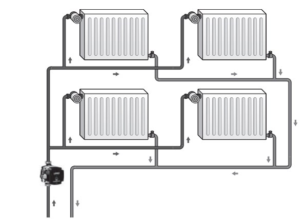 GRUNDFOS UPM3 FLEX AS 15-75 CIL3 AZA циркуляційний насос