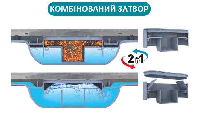 Комбінований затвор трапа для душу Valtemo Aqualine Base (VLD-600320) Комбінований затвор трапа для душа Valtemo Aqualine Base (VLD-600320)