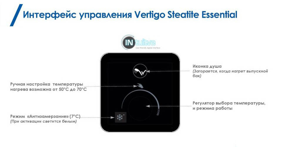 Atlantic Vertigo Steatite Essential 100 MP-080 2F 220e-s інтерфейс управління