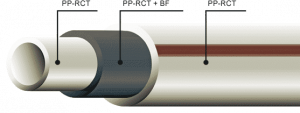 Труба армована з PPR Fiber Basalt Plus Ekoplastik 25х3,2 PN20